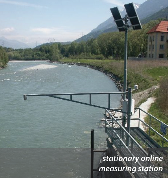 Continuous Water Quality Monitoring